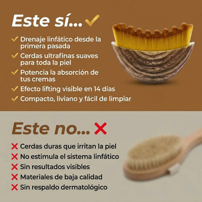 Cepillo Para Masajes de Drenaje Linfatico